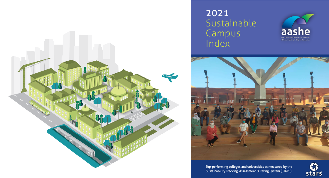Left: Illustration of Columbia University as a “green campus.” Right: Cover of the AASHE STARS 2021 Sustainable Campus Index report. 