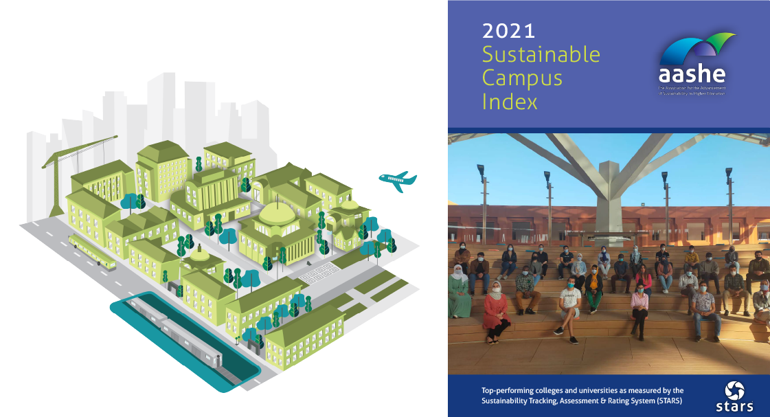 Left: Illustration of Columbia University as a “green campus.” Right: Cover of the AASHE STARS 2021 Sustainable Campus Index report. Left: Illustration of Columbia University as a “green campus.” Right: Cover of the AASHE STARS 2021 Sustainable Campus Index report.