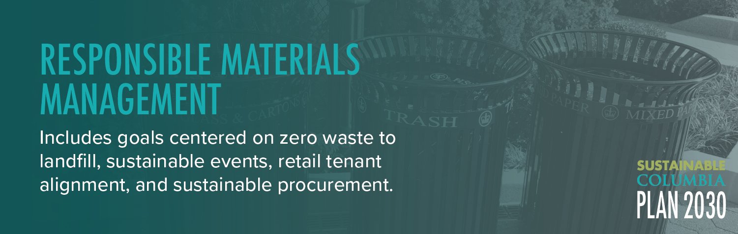 Responsible Materials Management: Includes goals centered on zero waste to landfill, sustainable events, retail tenant alignment, and sustainable procurement.