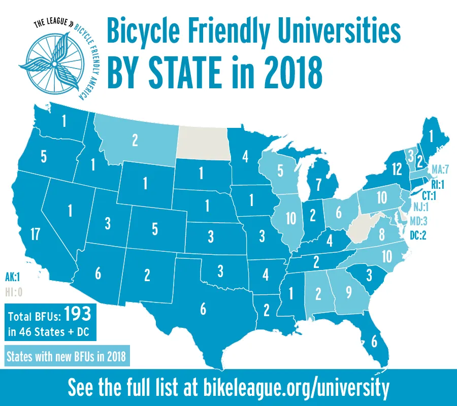 Universities by state
