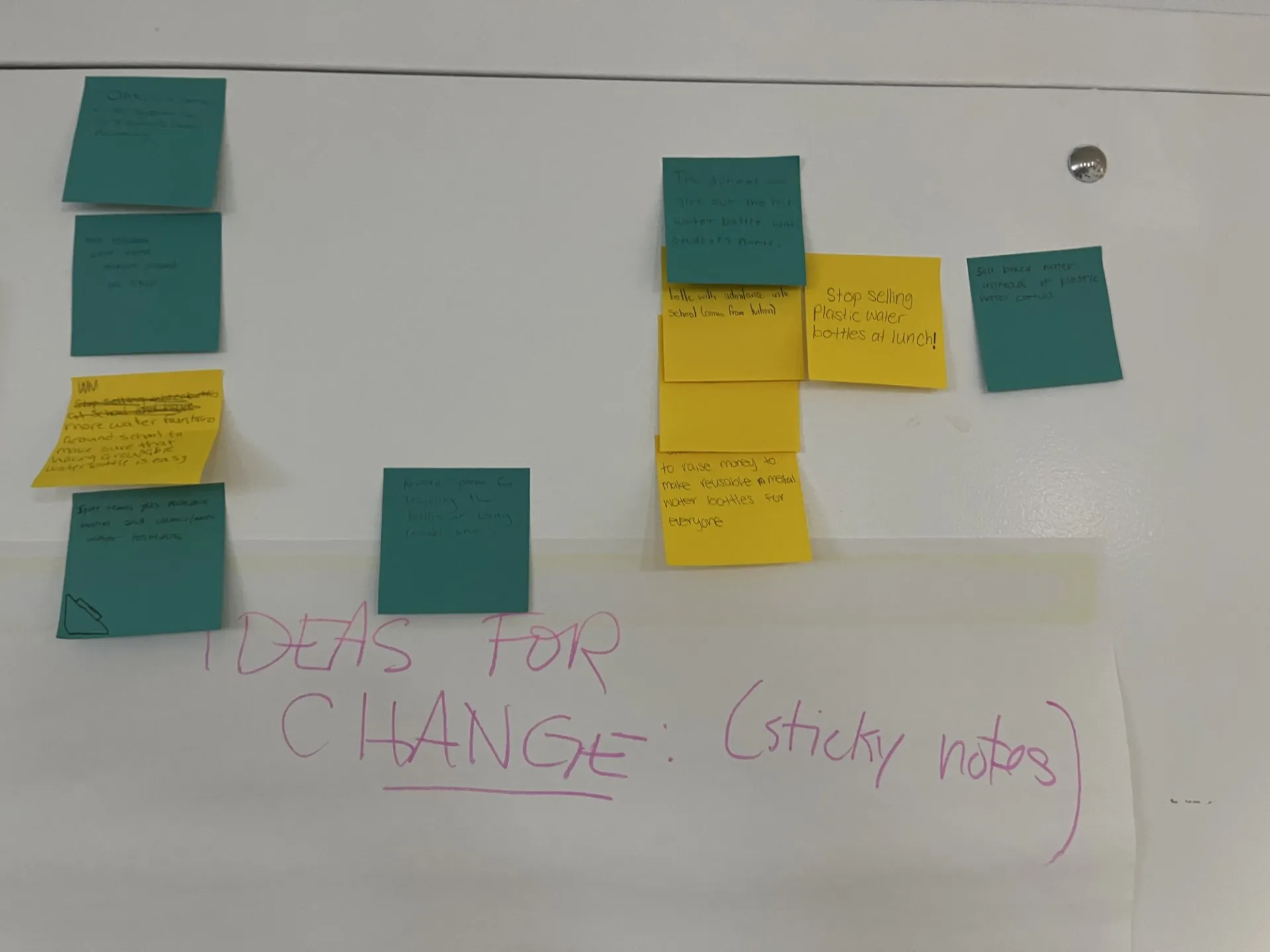 Sticky notes used in activity