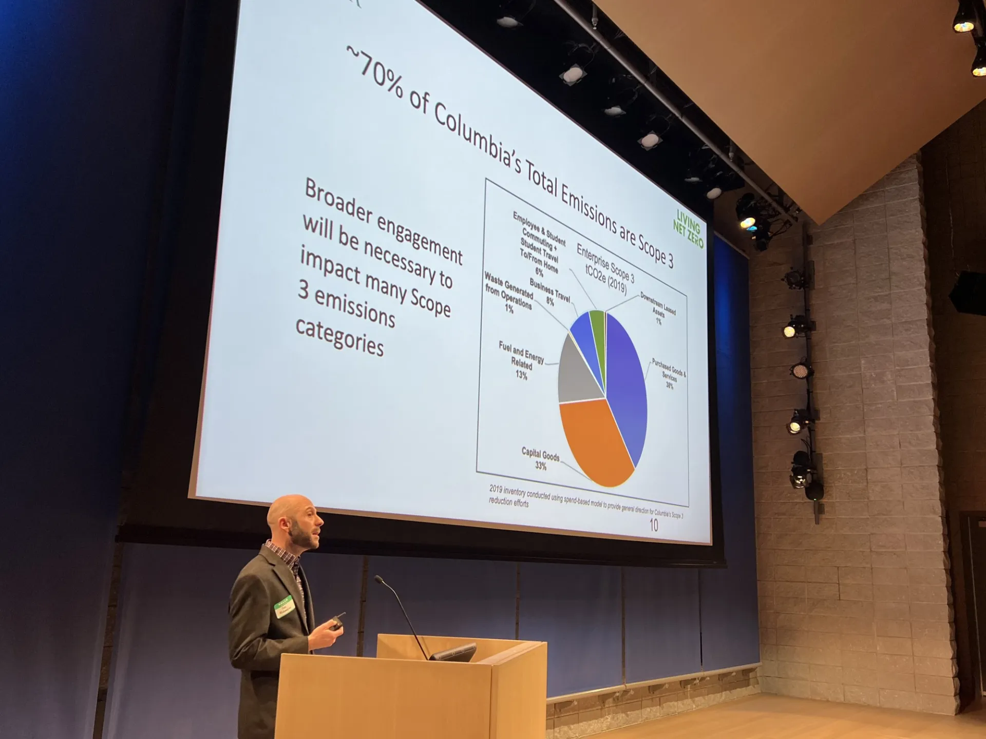 Dan Allalemdjain presents his slides at the showcase event