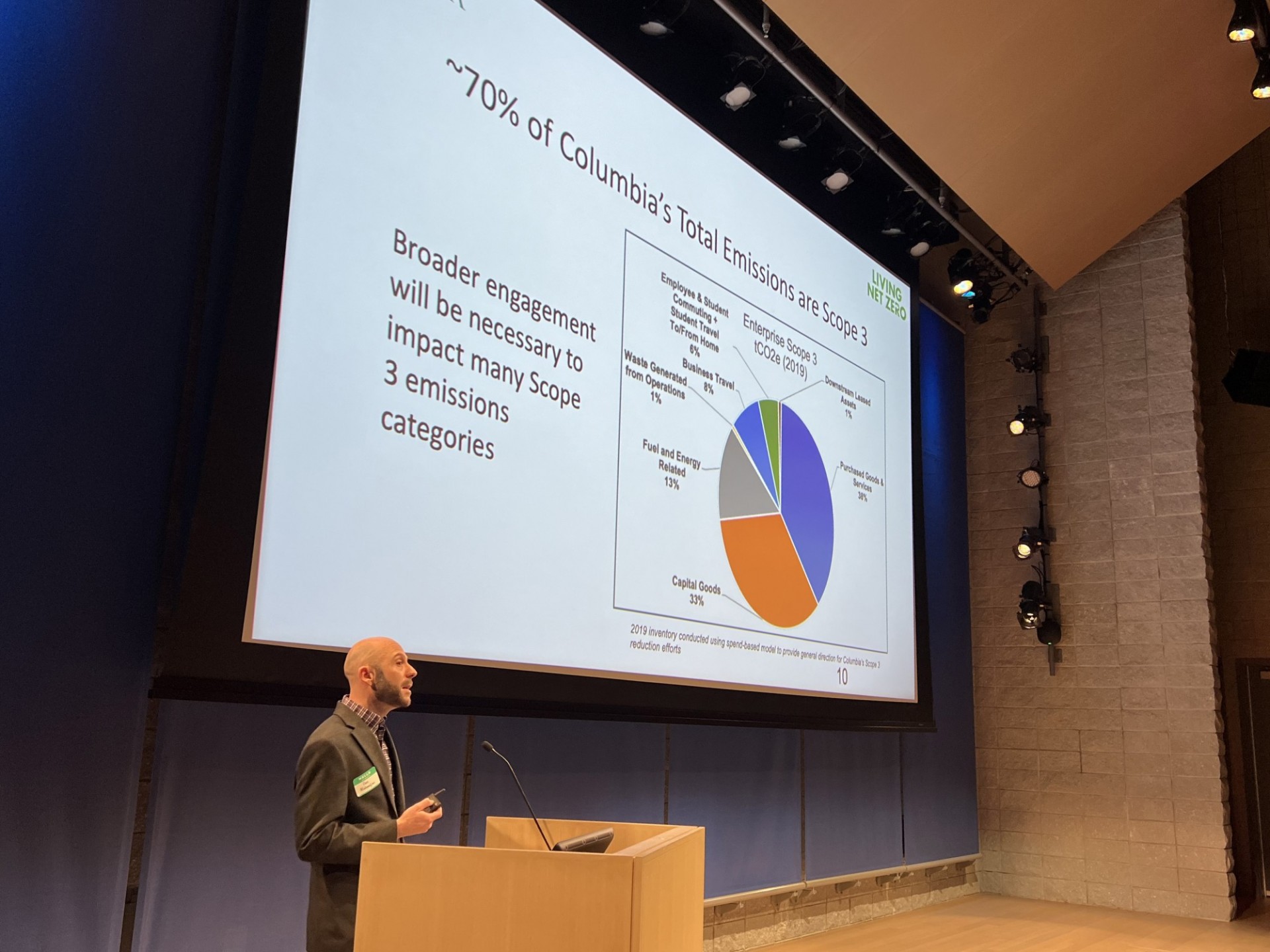 Dan Allalemdjain presents his slides at the showcase event