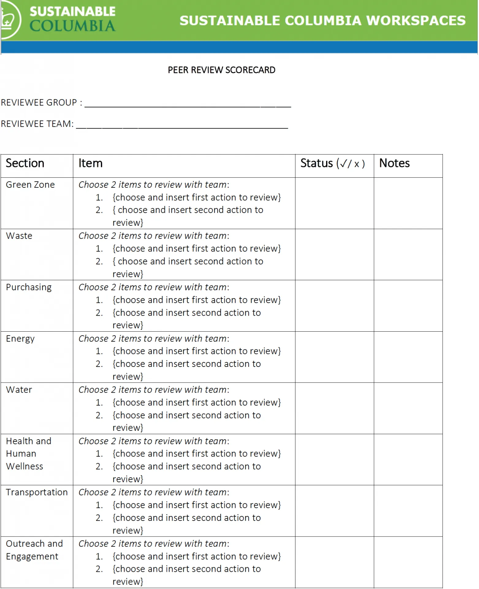 scorecard