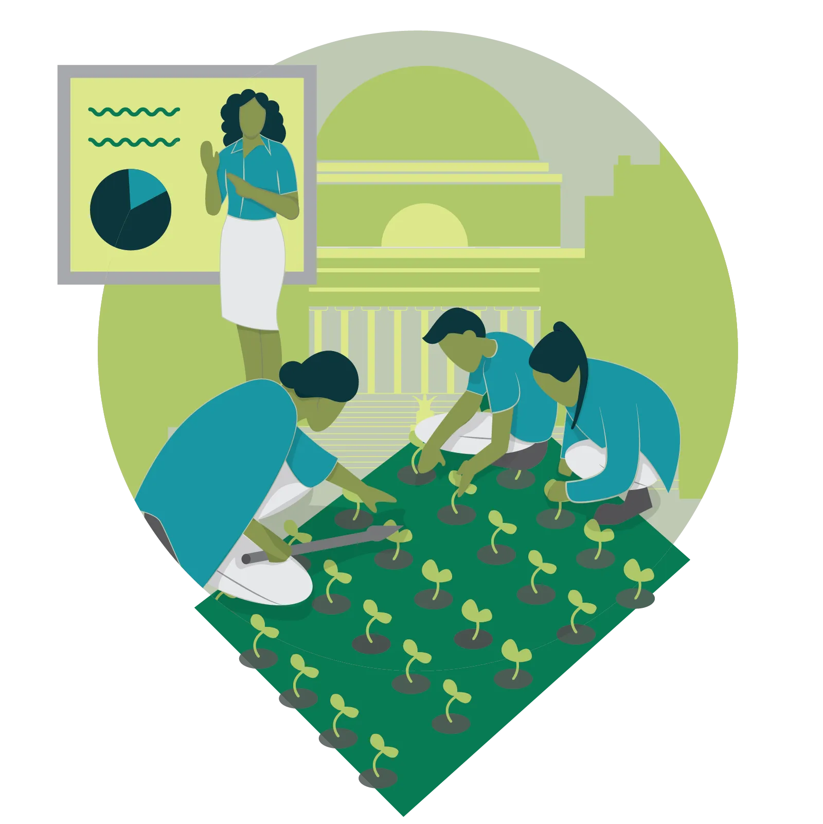 Illustration of campus with Low Library in the background, a person presenting in front of a classroom, and students gardening on a lawn on campus in the brand colors of Sustainable Columbia