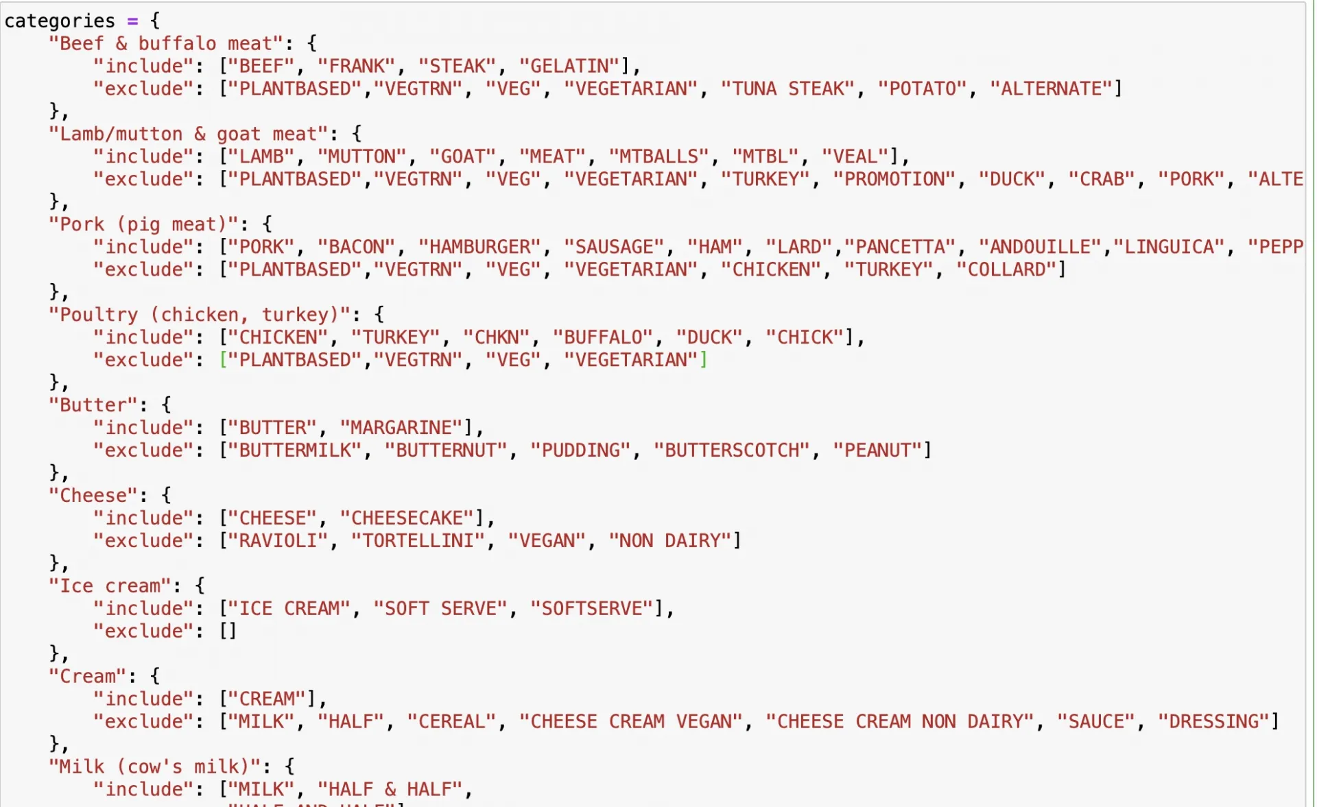 Back end code for the categorization tool.