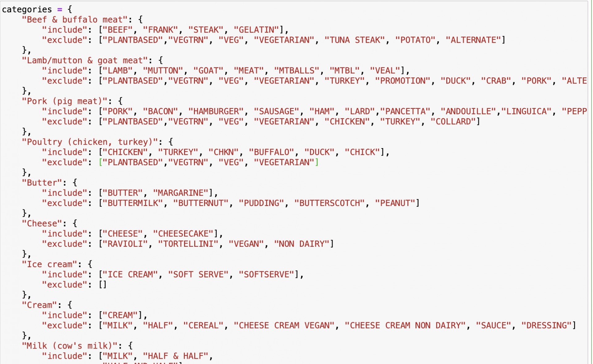 Back end code for the categorization tool. Back end code for the categorization tool.