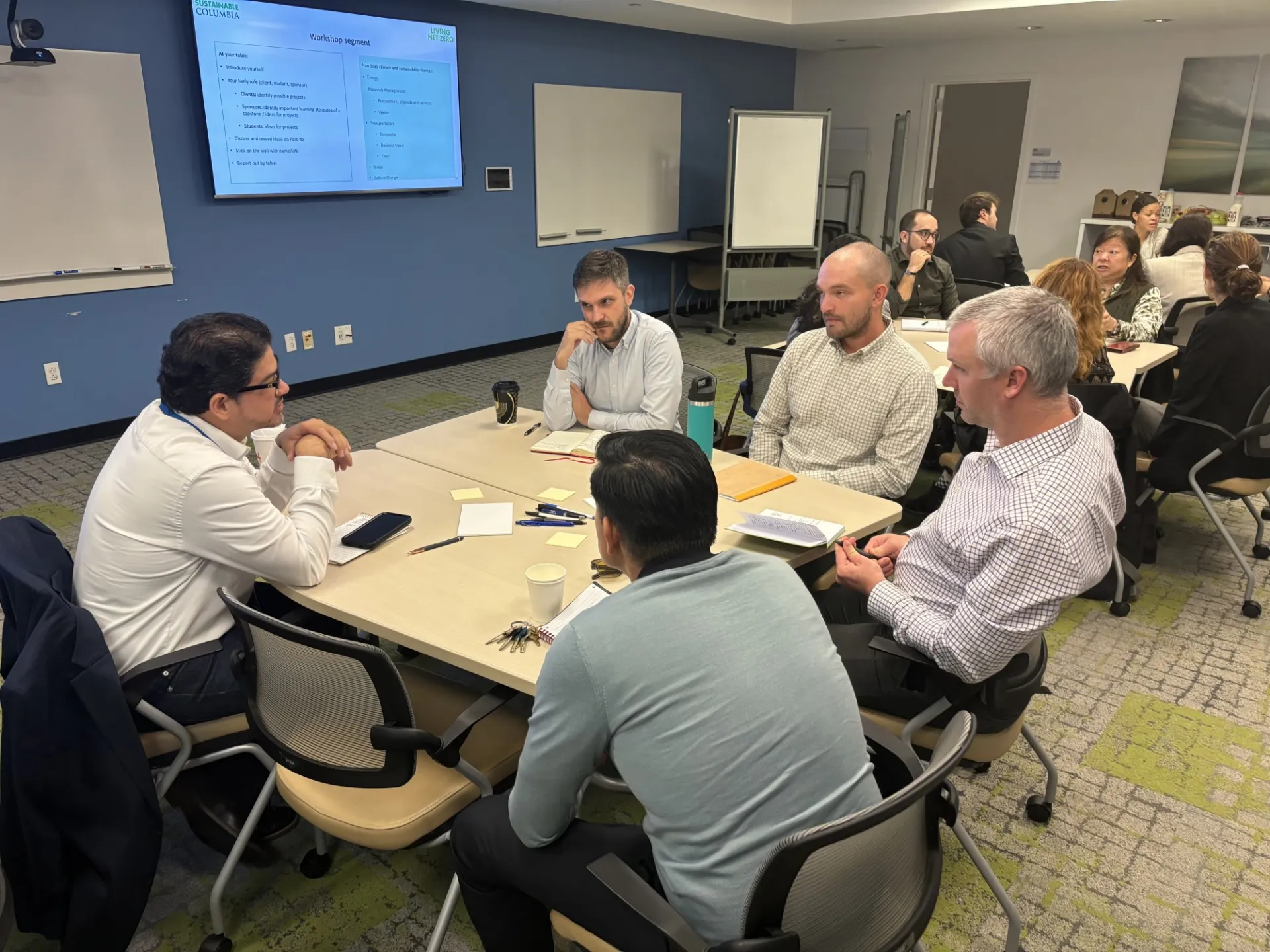 Attendees discussed potential ideas for future capstones.